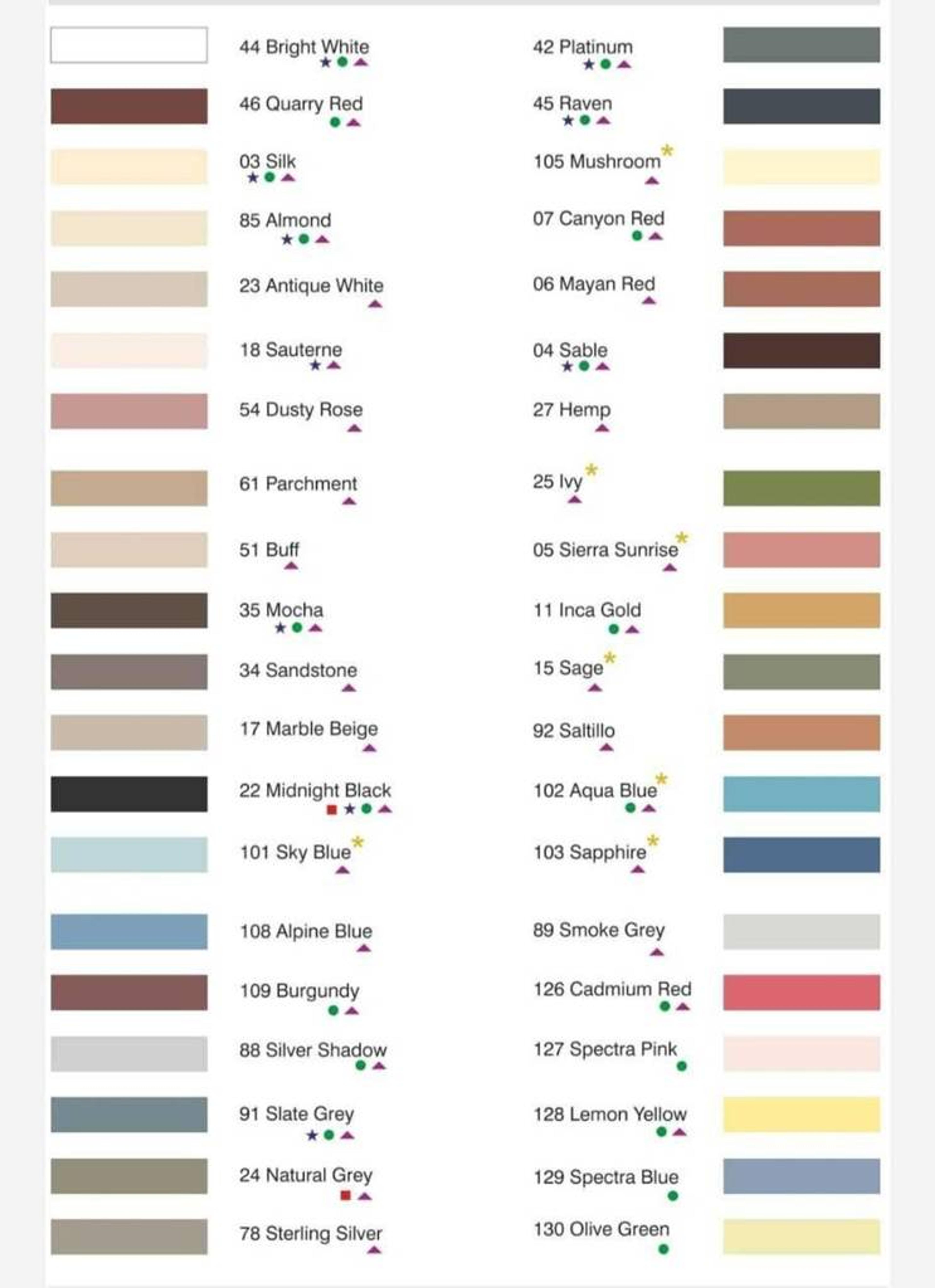 MYK Laticrete SP-100 Epoxy Tile Grout Colour Powder (Part C) - View 4