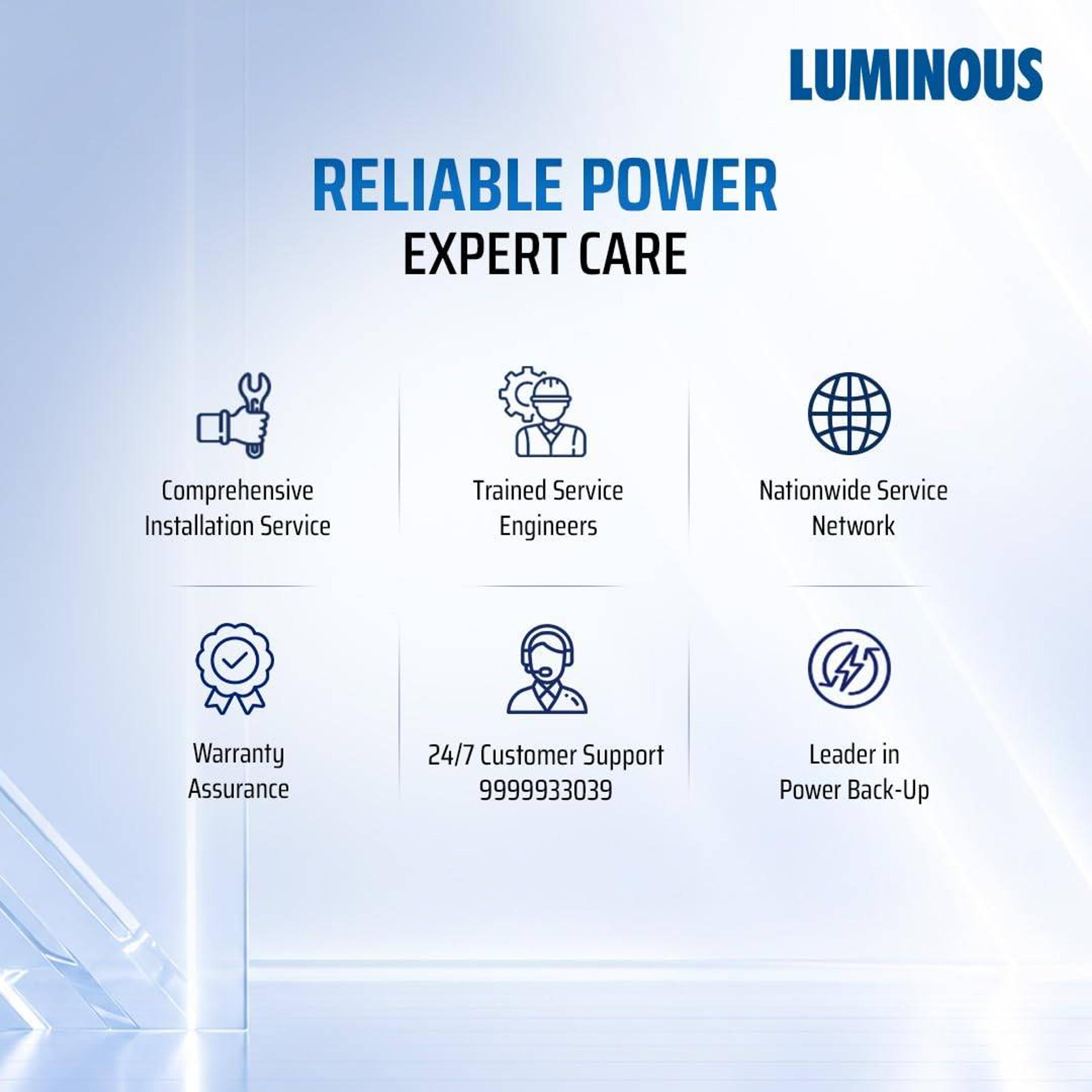 Luminous Optimus 2800+ Pure Sine Wave Inveter with Two RC18000 Tall Tubular Battery Combo - View 5
