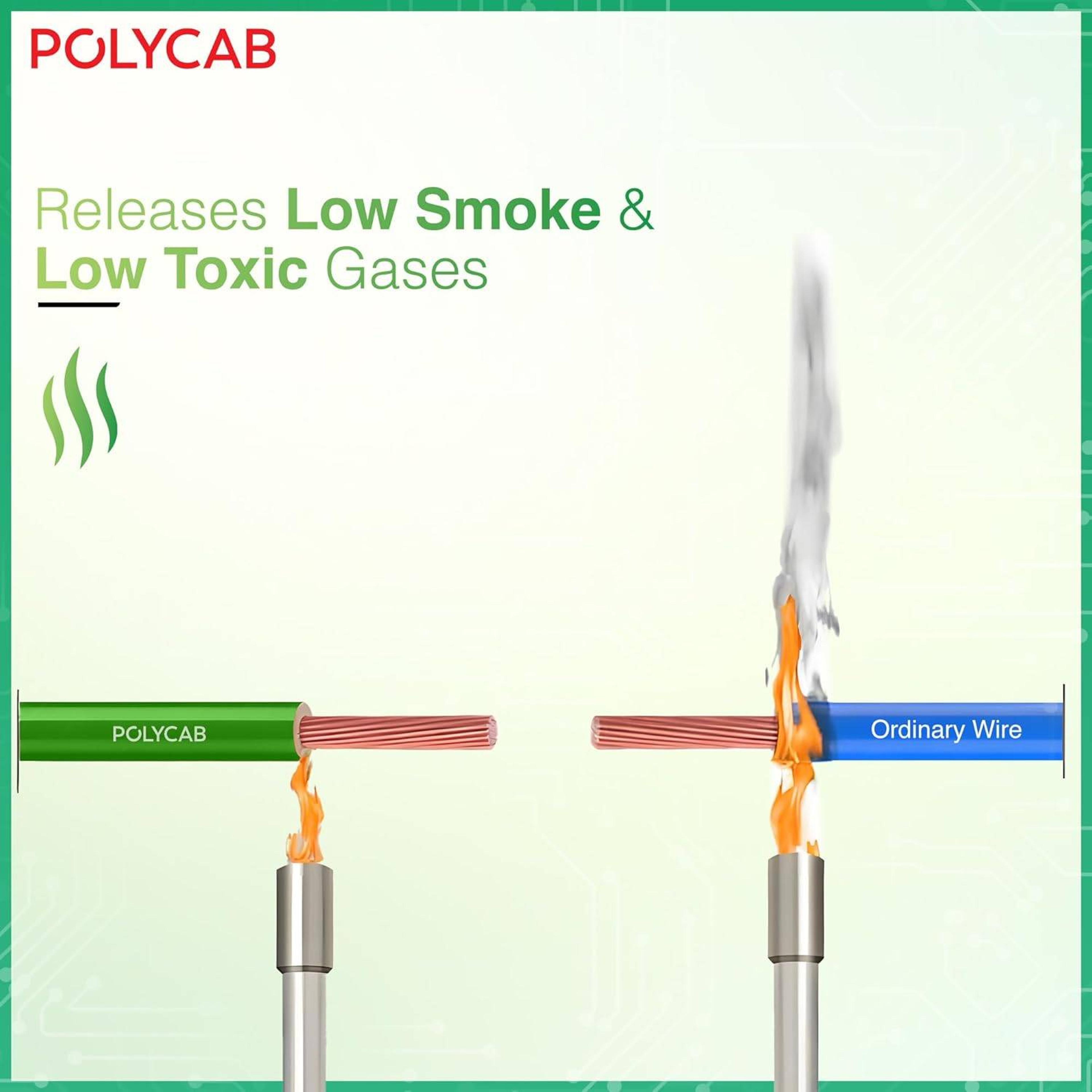 Polycab Green Wire+ - View 4