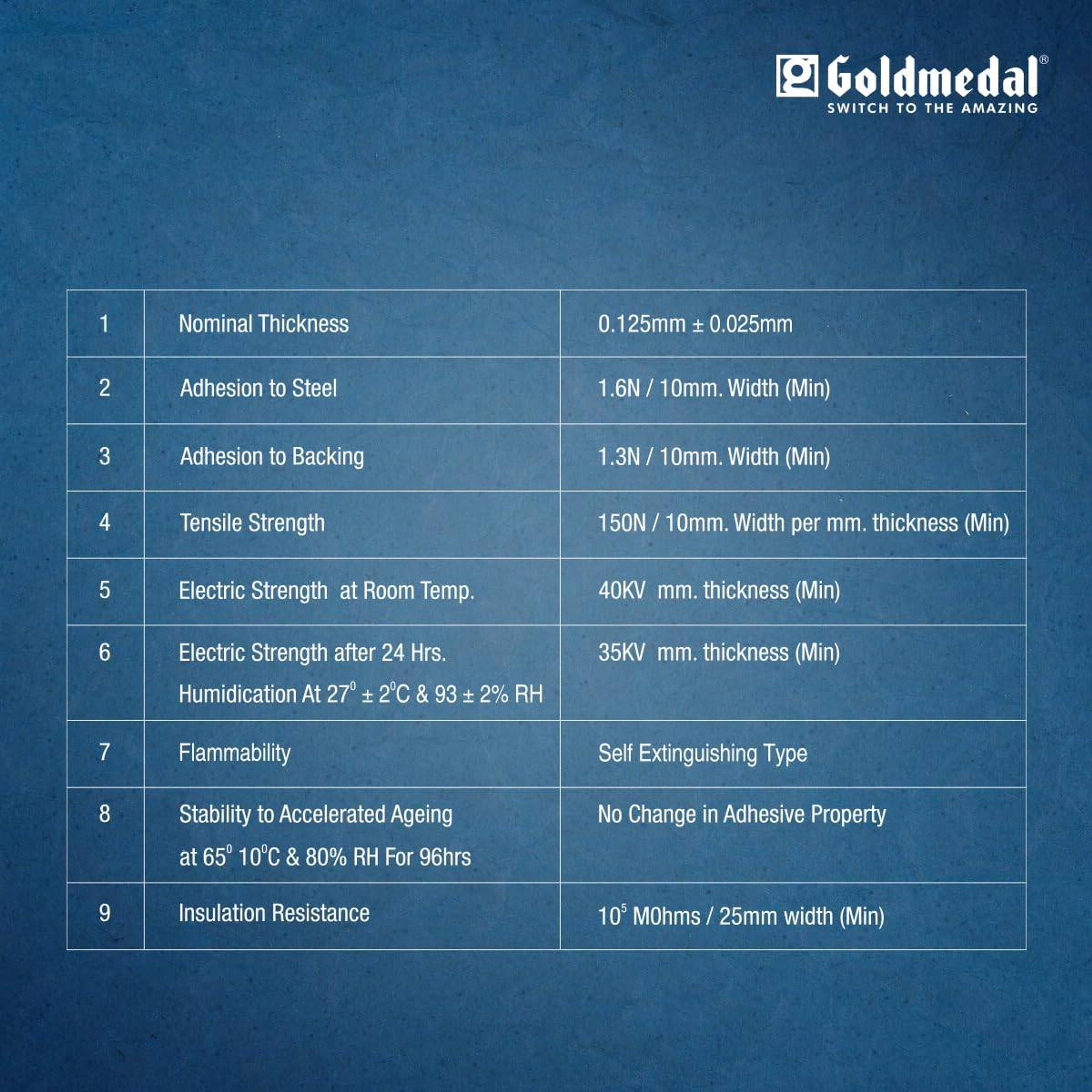 Goldmedal PVC Electrical Insulation Tape - View 3