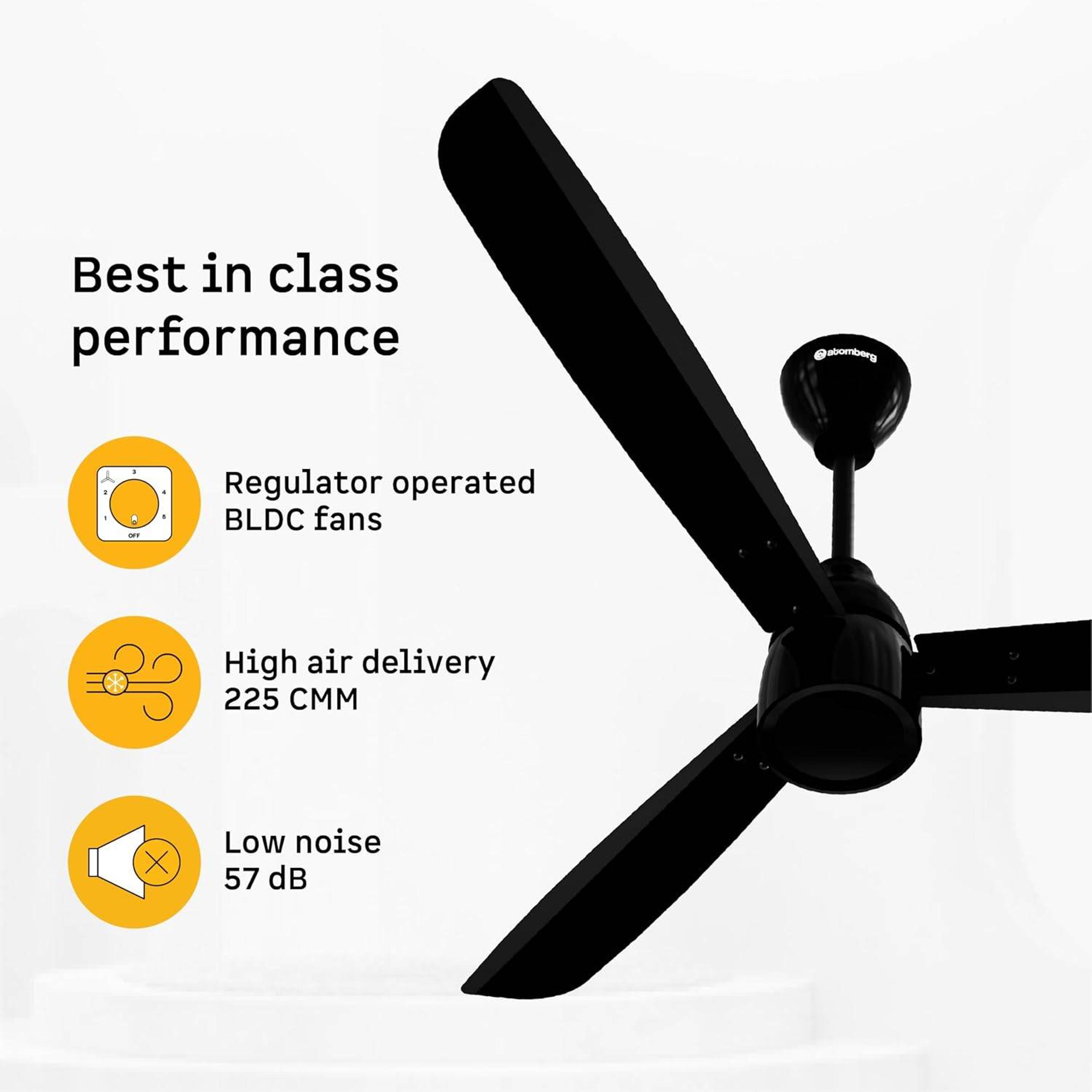 Atomberg 1200mm BLDC Fan - View 3