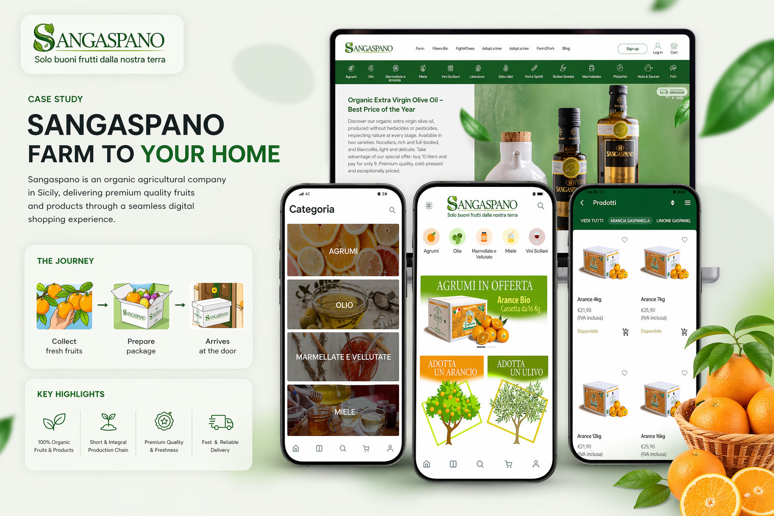 Mobile UI Showcase
