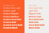 Gradvis Sans Serif Font