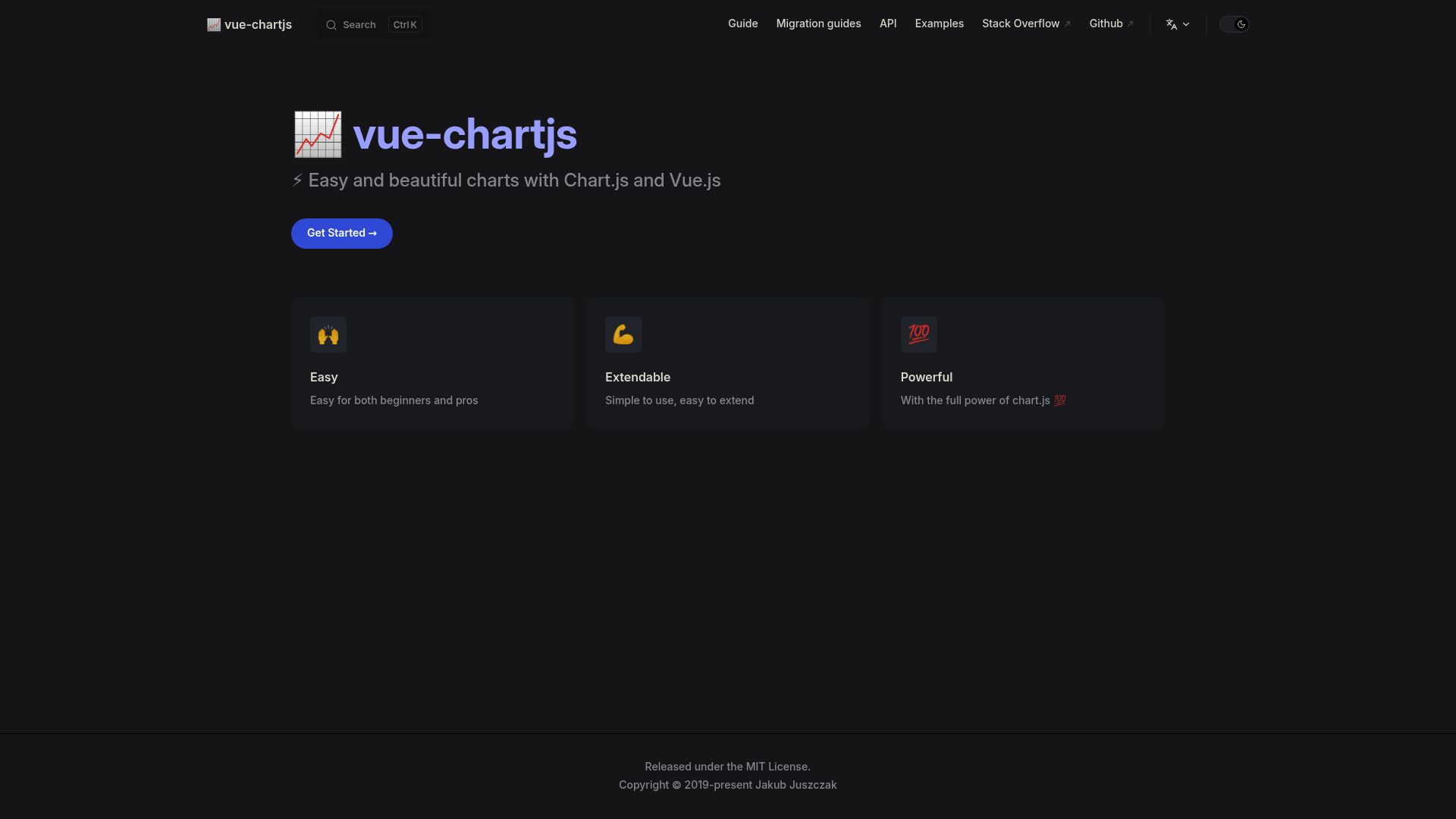 Vue Chartjs Screenshot