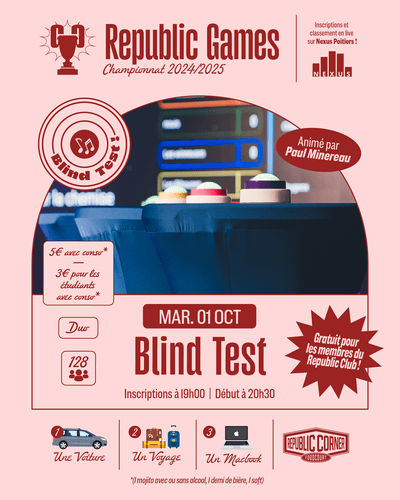RC Games - BlindTest