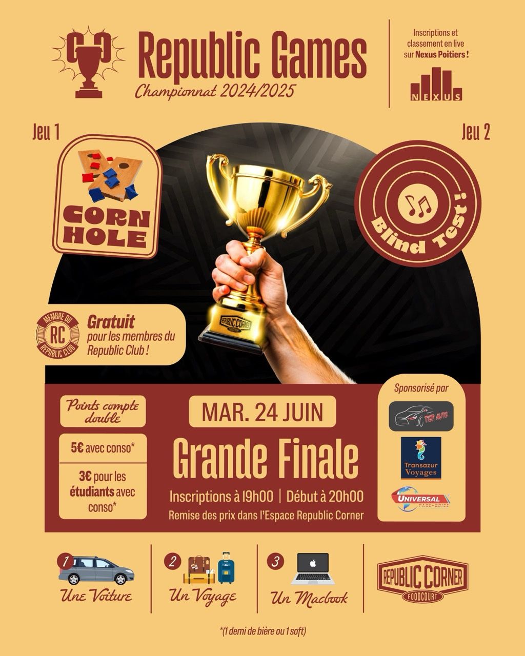 RC Games - Grande Finale (blindtest)