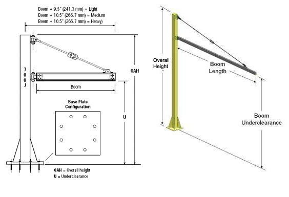 7050JA2F16120 | ZRA2 Boom with 120 Inch Underclearance image 1