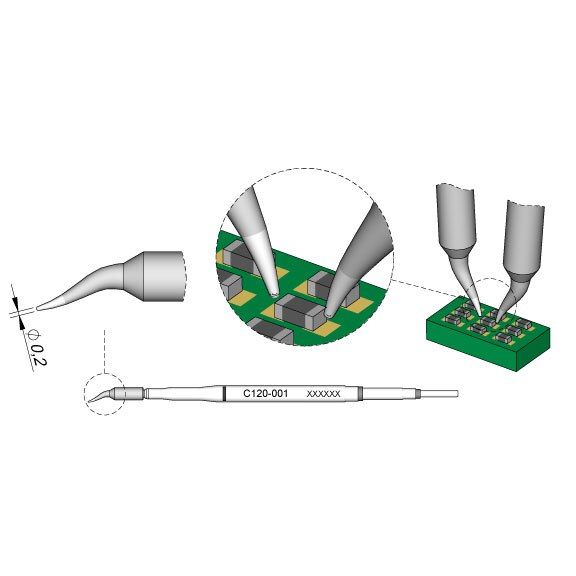 | JBC C120 Cartridges image 1