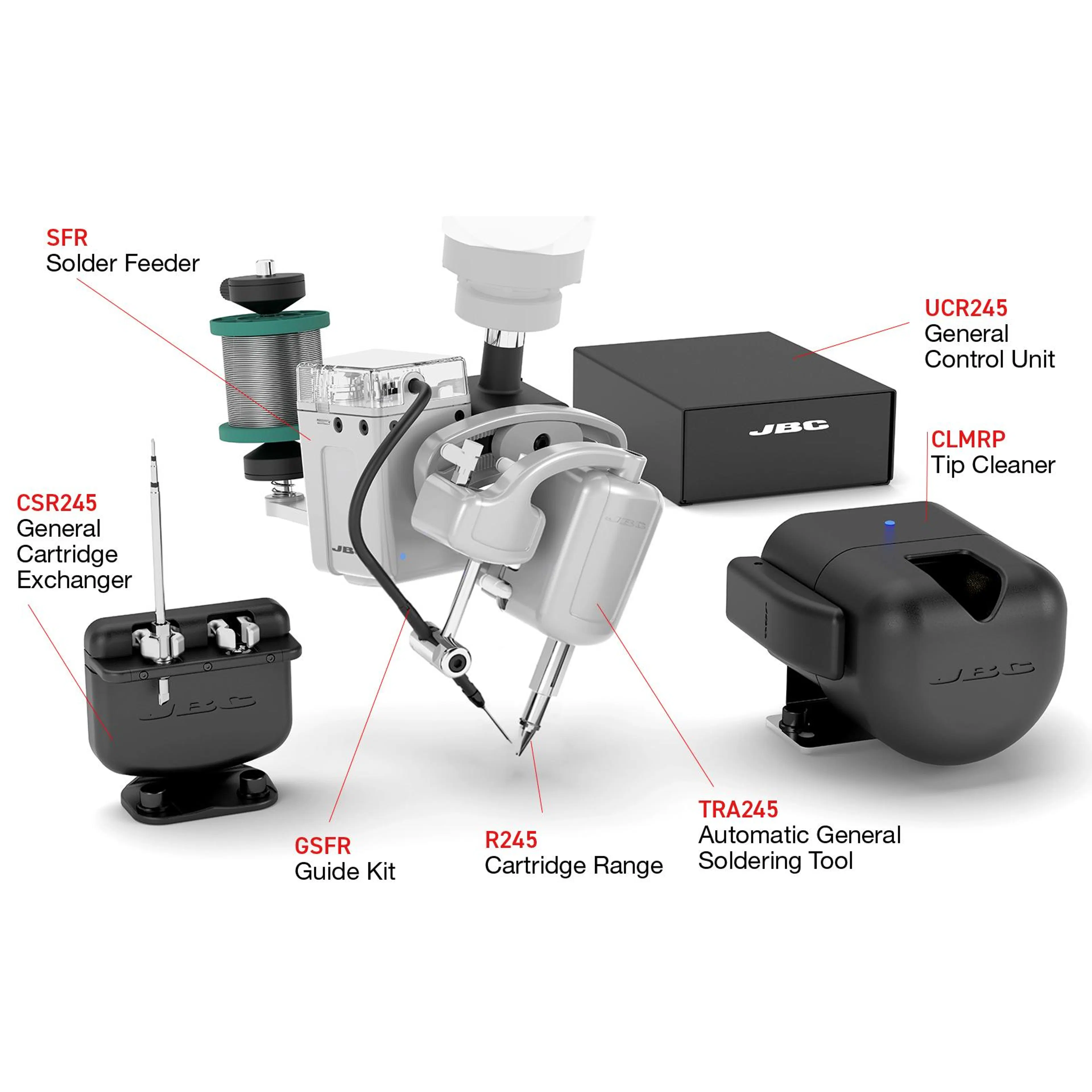 HA245A-5B | Automatic Robotic Soldering Set
