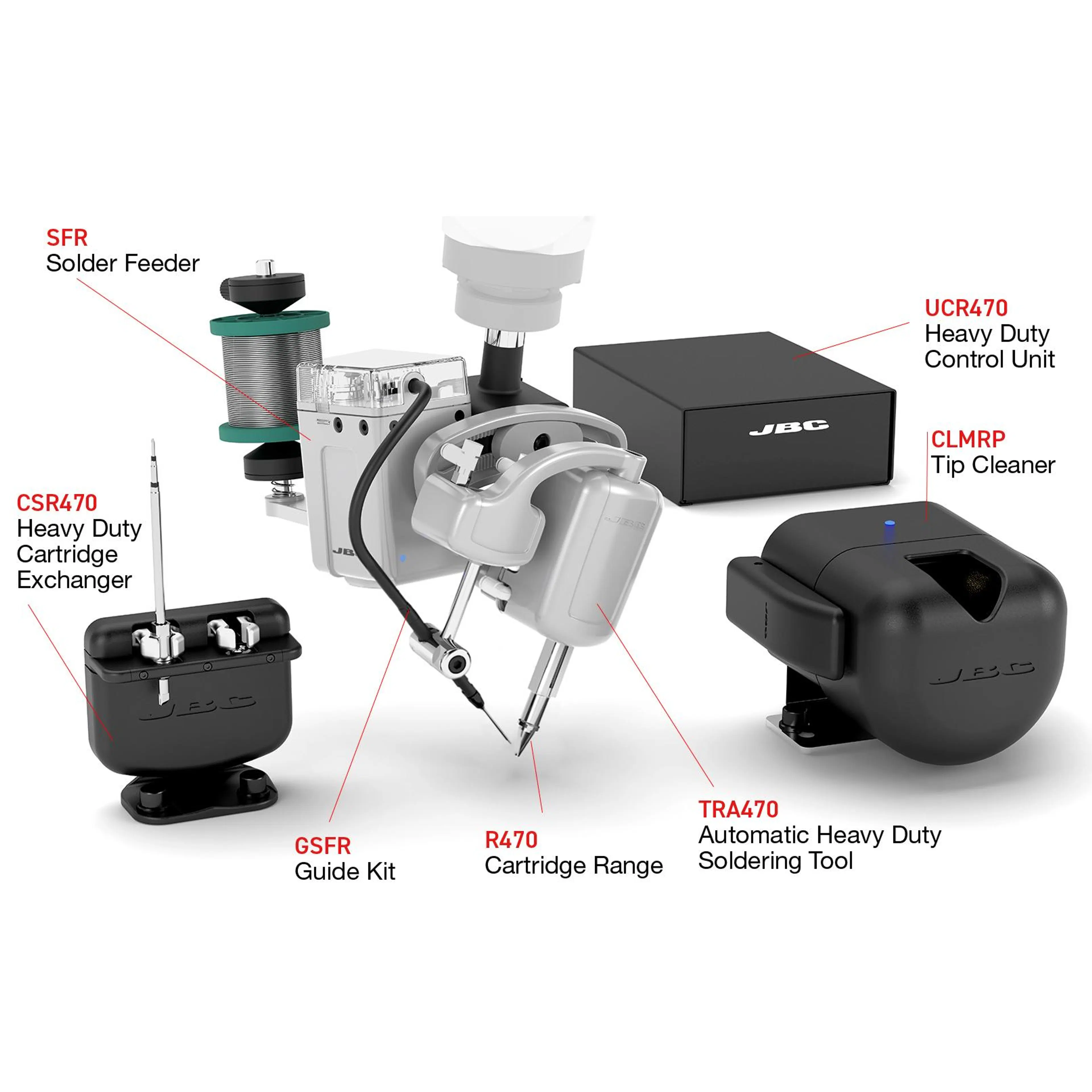 HA470A-5B | Heavy Duty Automatic Robotic Soldering Set