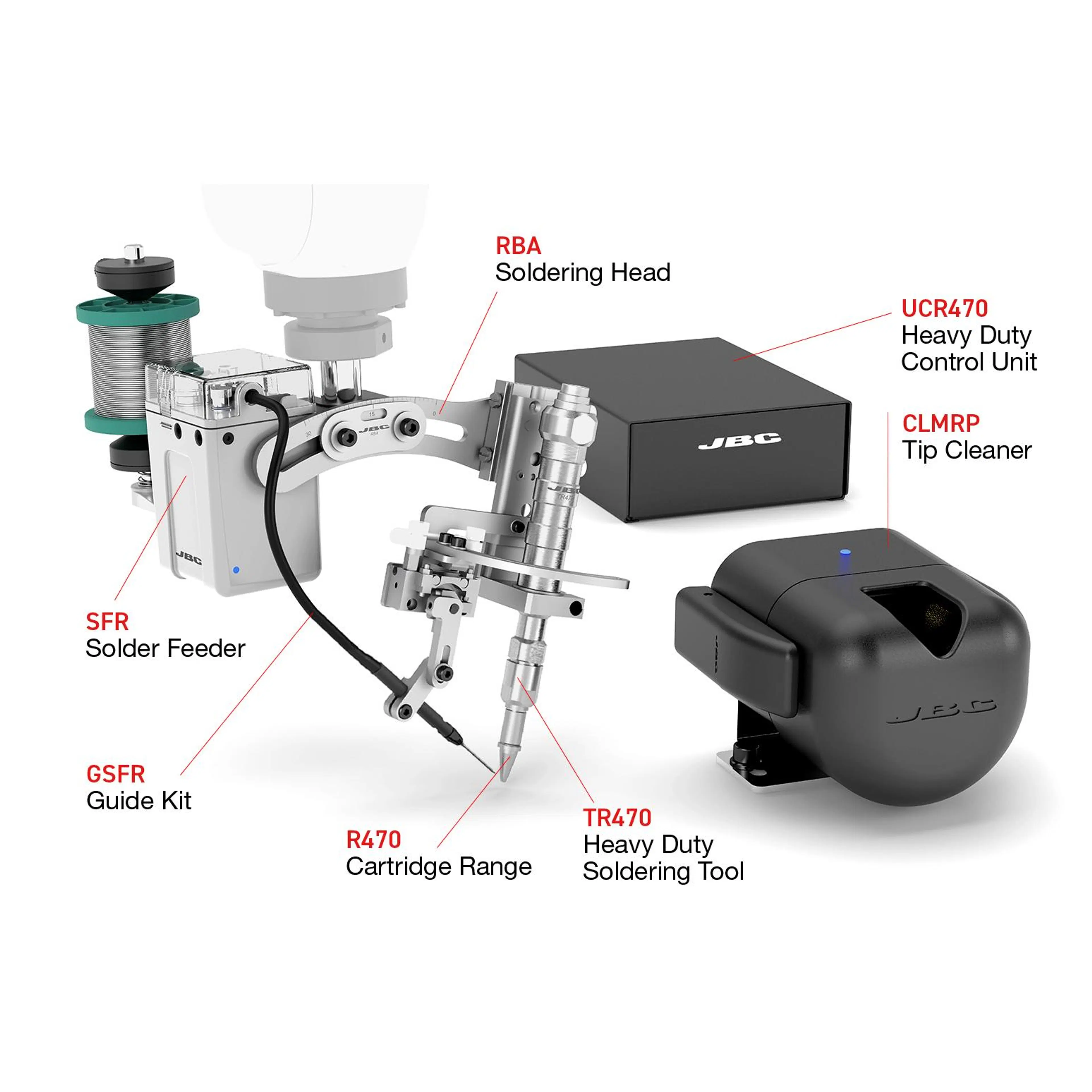 HM470-5A | Heavy Duty Robotic Soldering Set