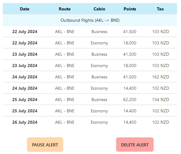 qantas-velocity-reward-flight-alerts-free-tool