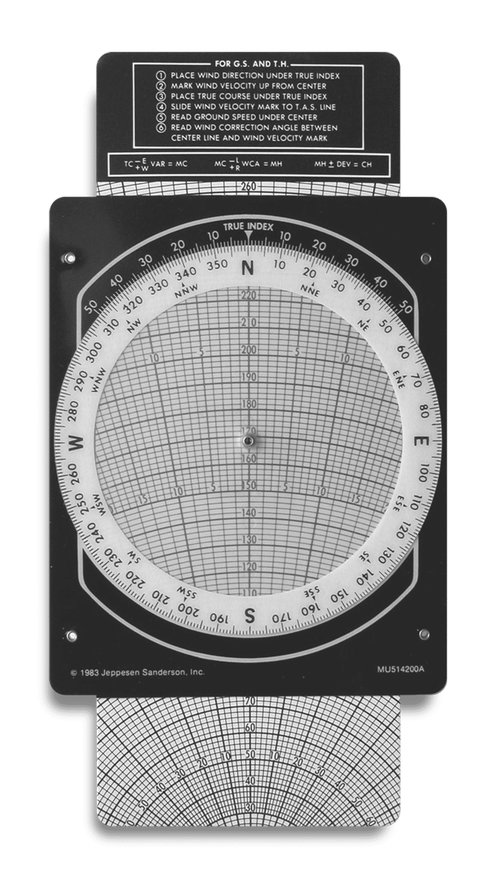 Wind protractor