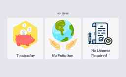 Thumbnail 4 of Beast 29T Electric 7.8 Ah - Electric from Voltebyk