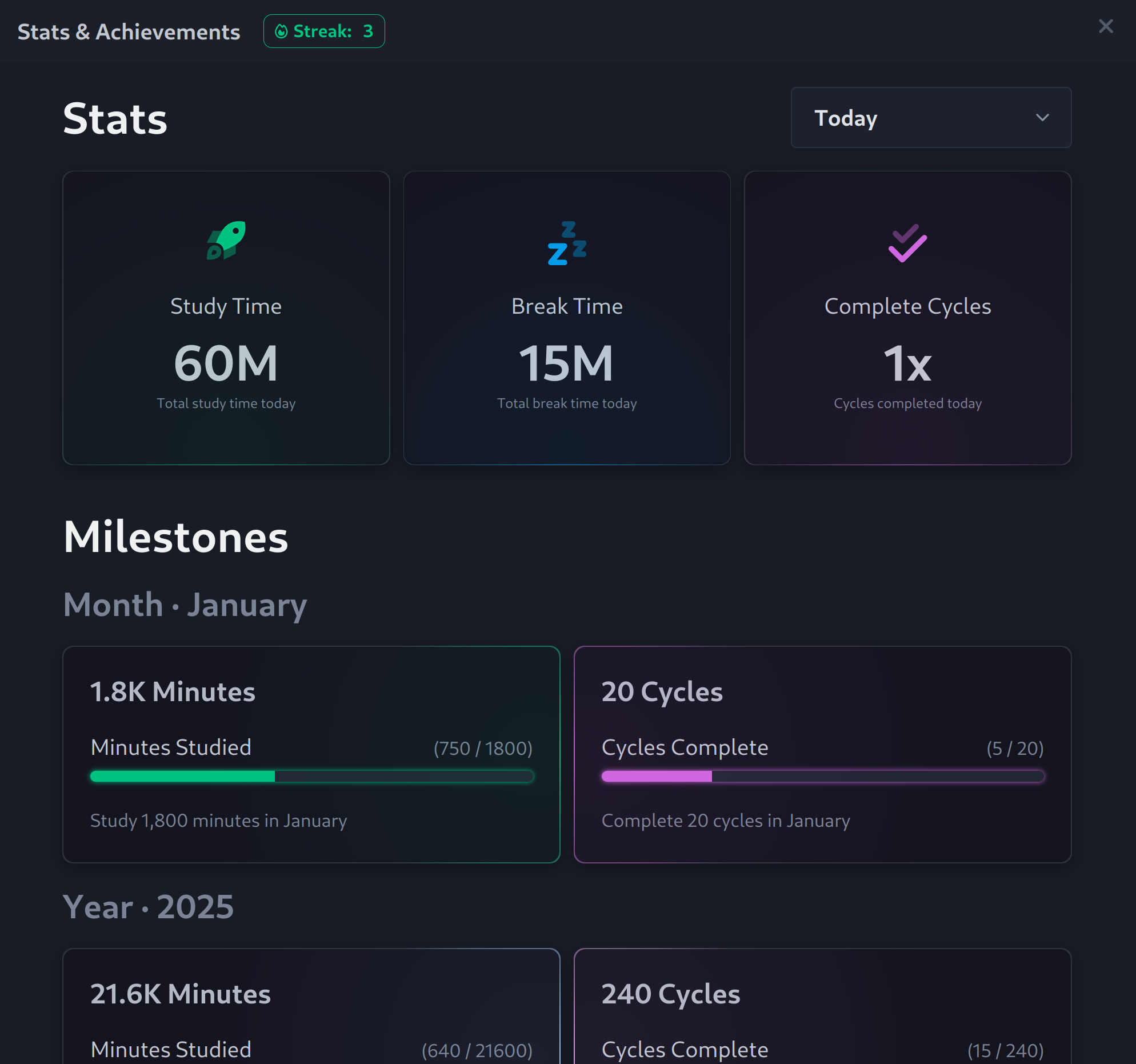 stats example