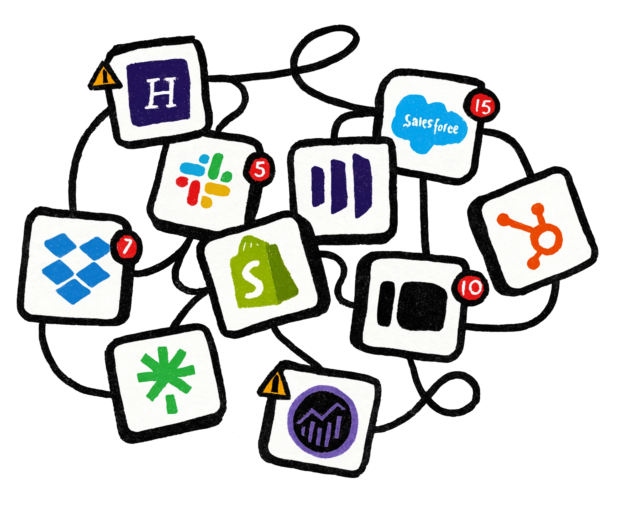 Broken vendor stack vs unified platform