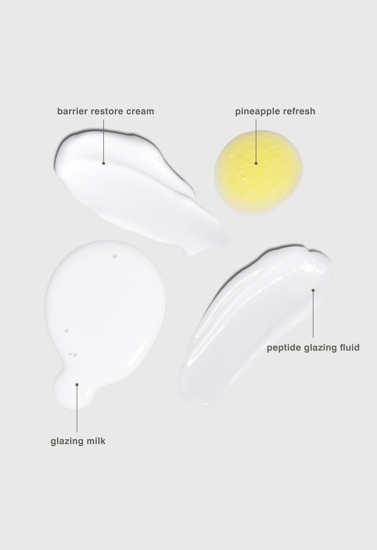The Rhode Kit — barrier restore cream, pineapple refresh, glazing milk and peptide glazing fluid swatched and labelled