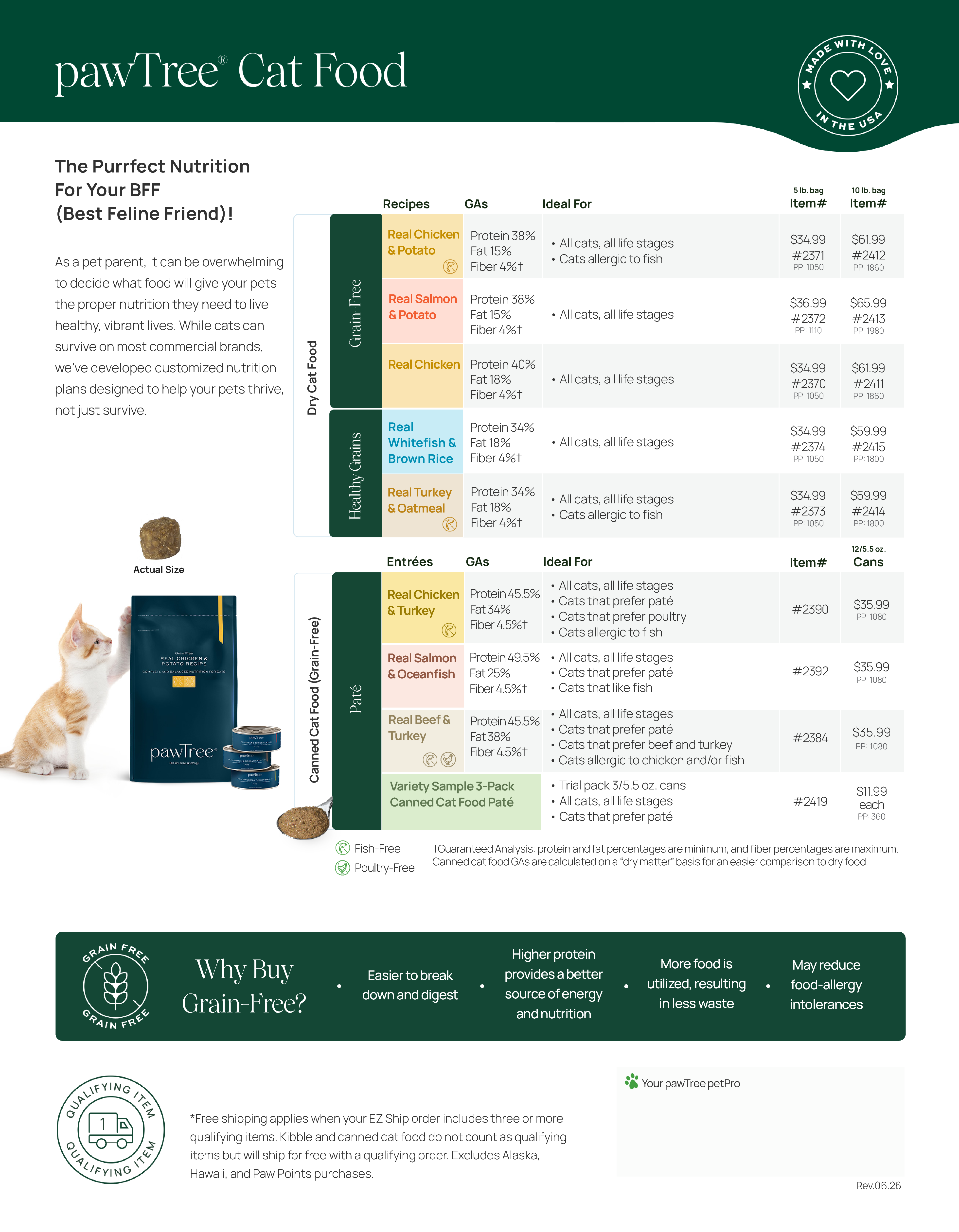 Cat Food Sell Sheet-June 2026