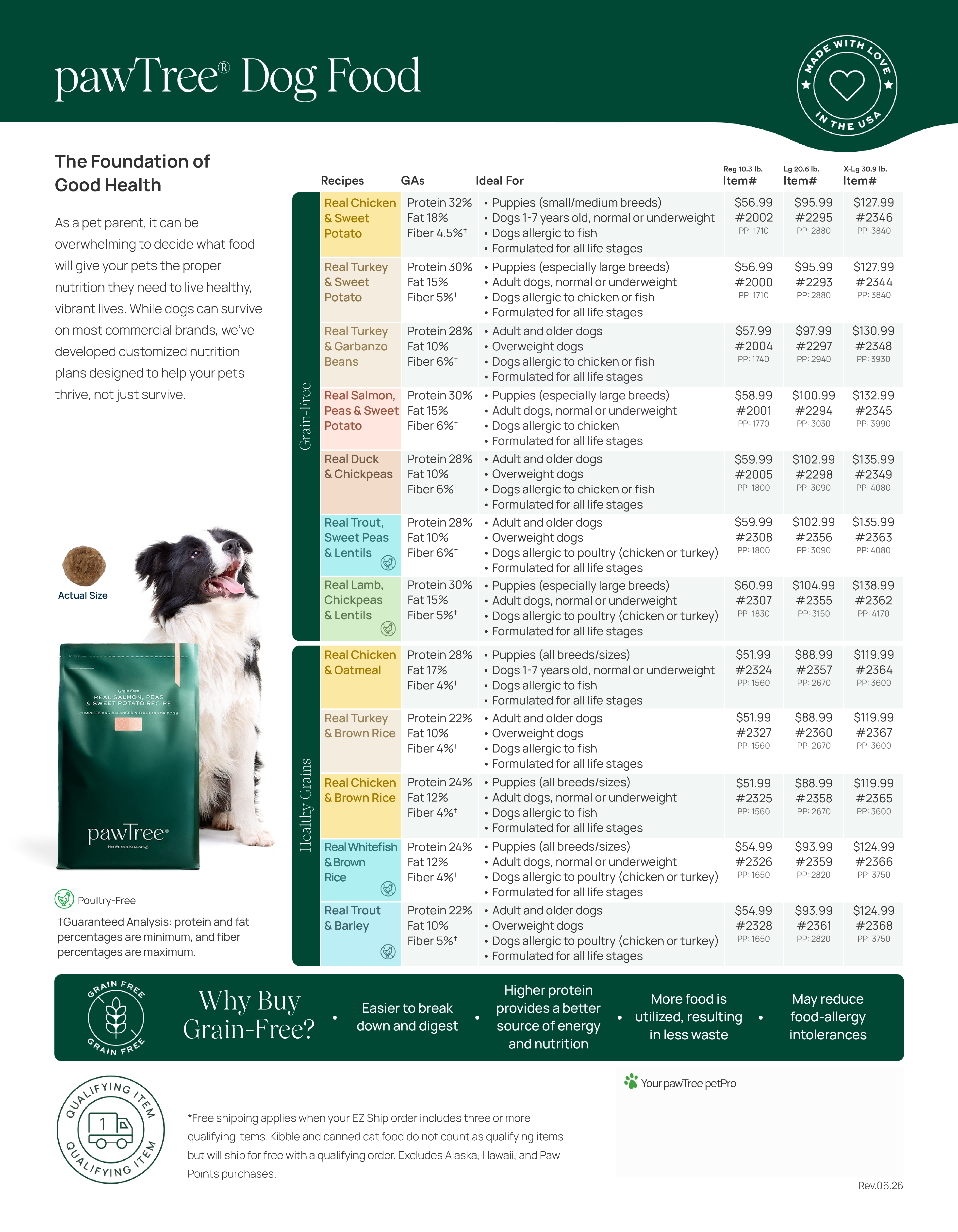 Dog Food Sell Sheet-June 2026