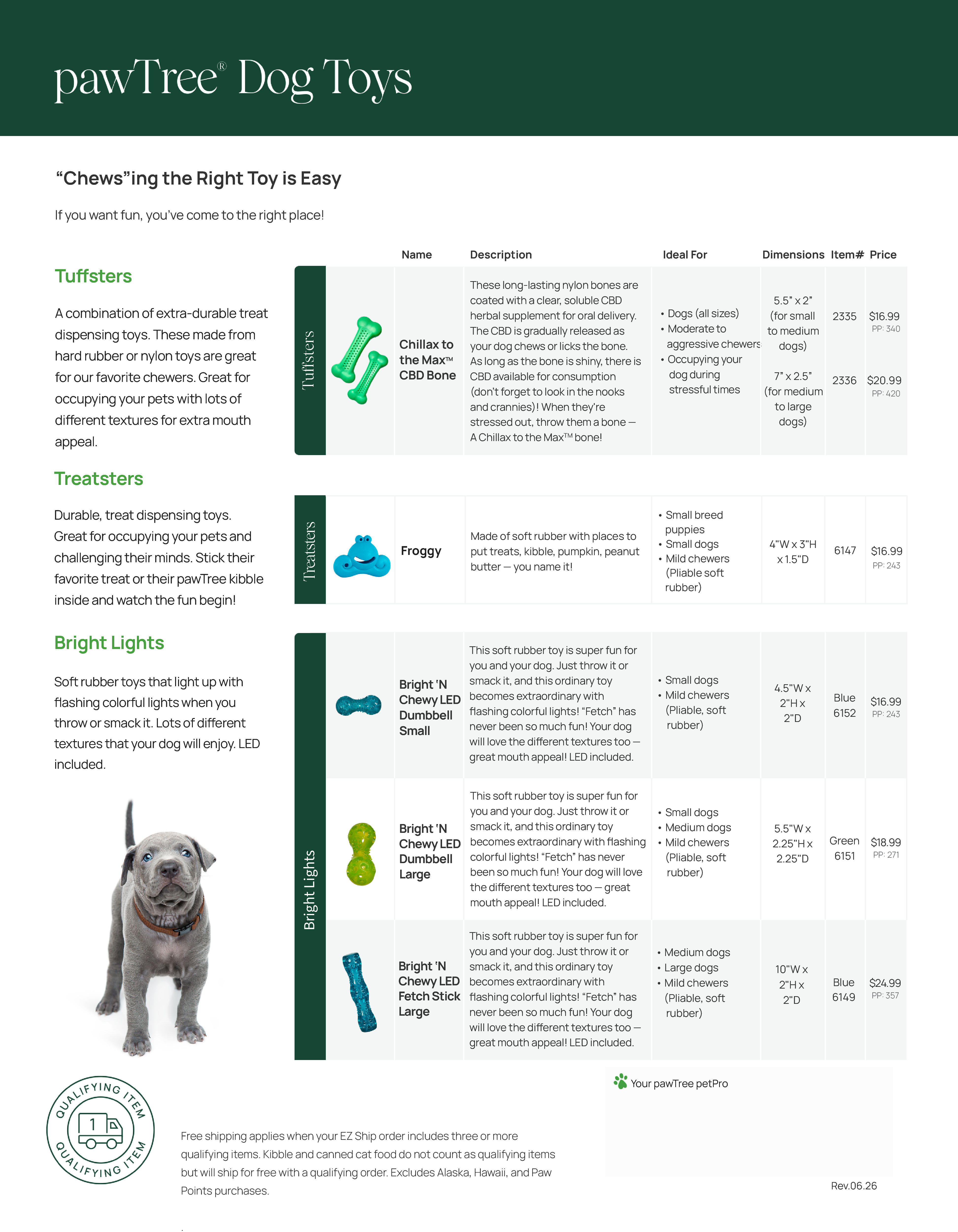 Dog Toys Sell Sheet-June 2026