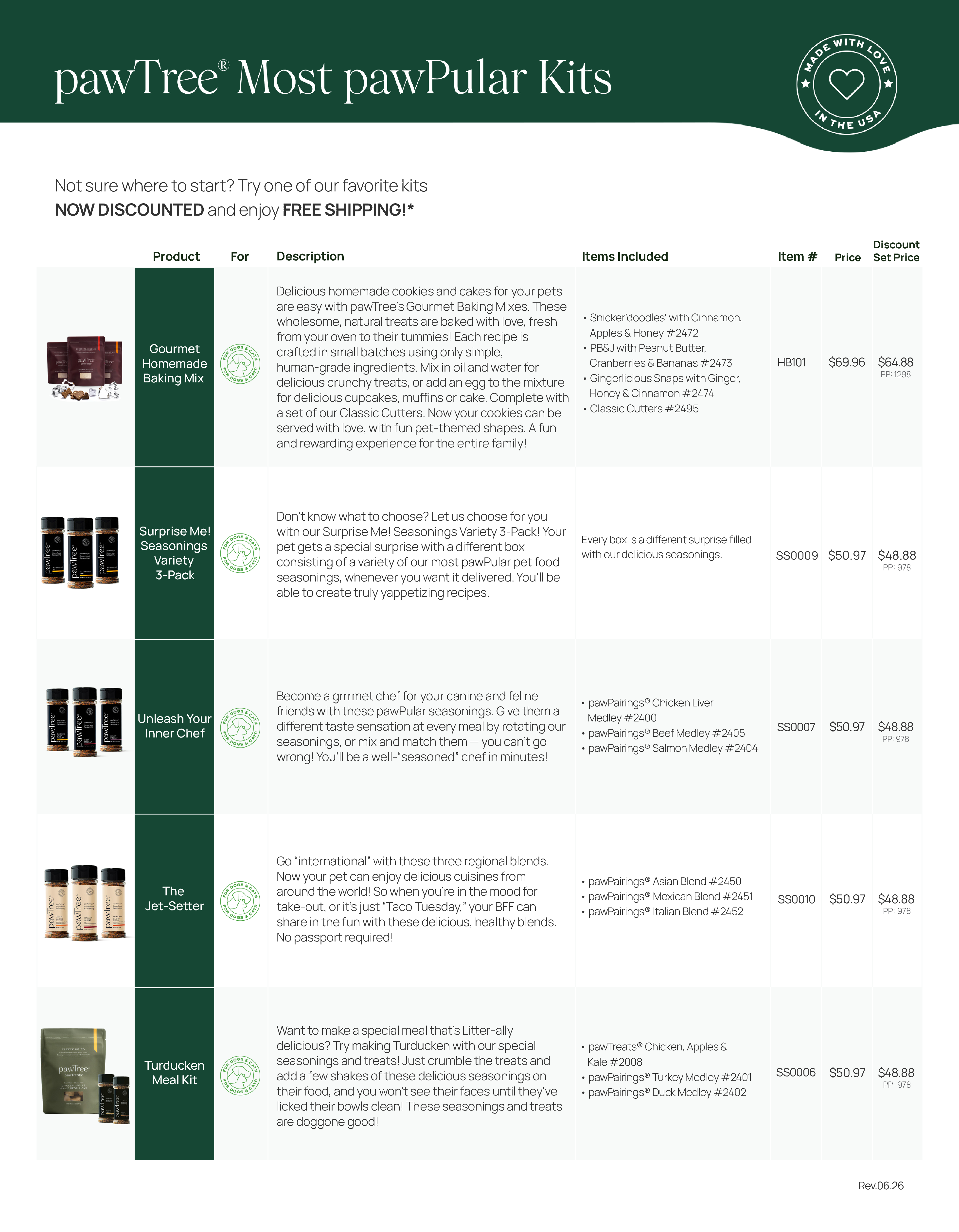 Most pawPular Kits Sell Sheet-June 2026