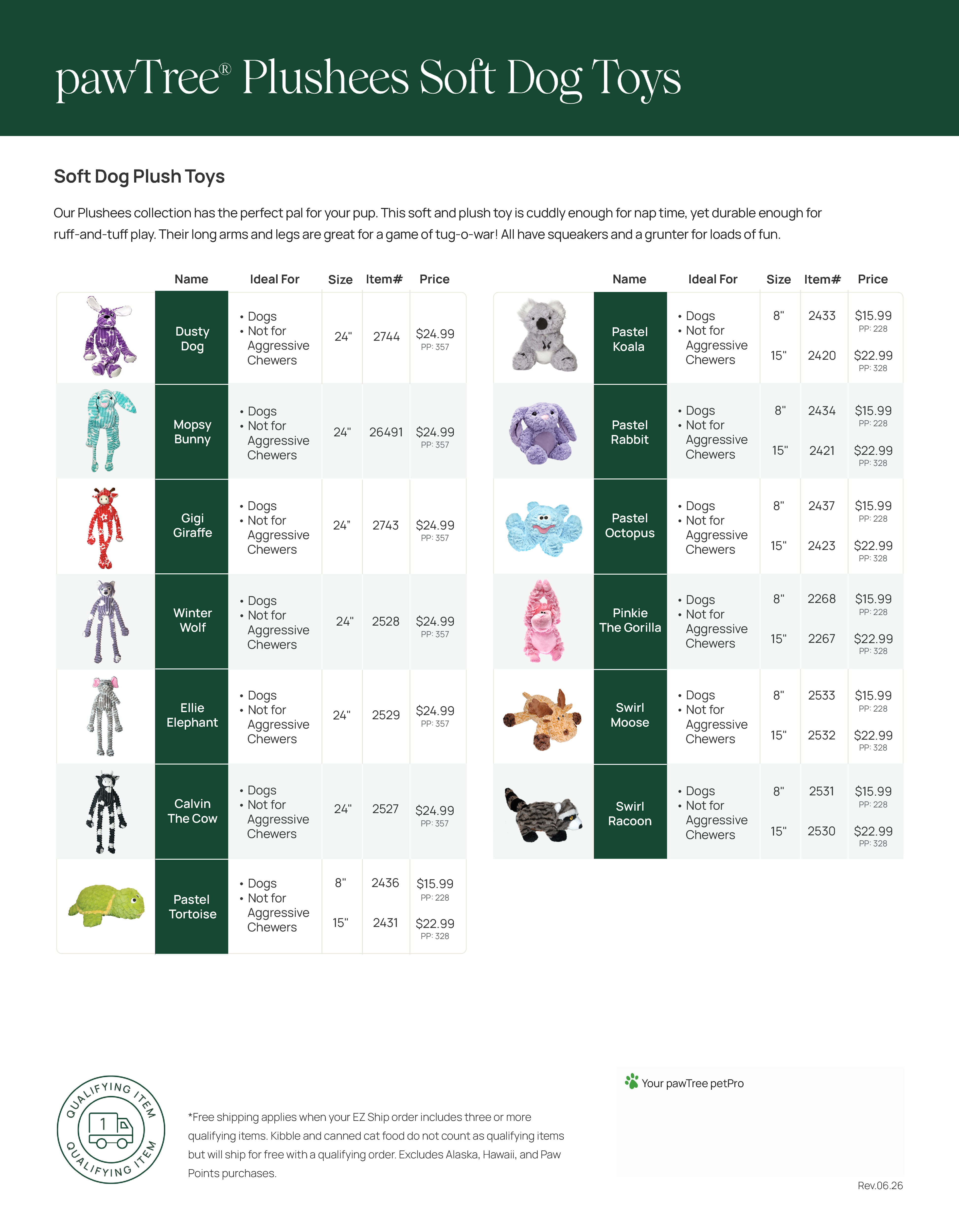 Plushees Soft Dog Toys Sell Sheet-June 2026