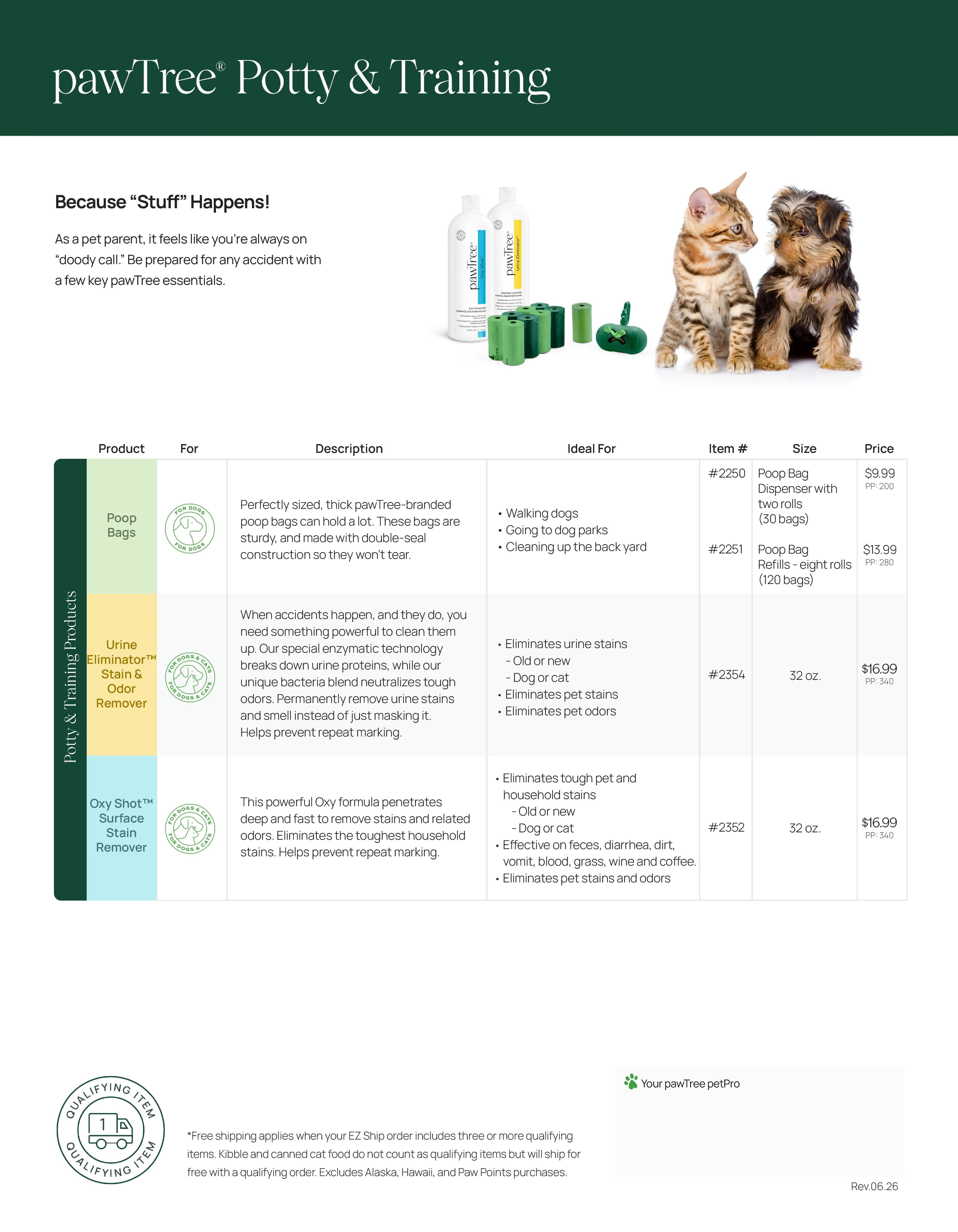 Potty & Training Sell Sheet