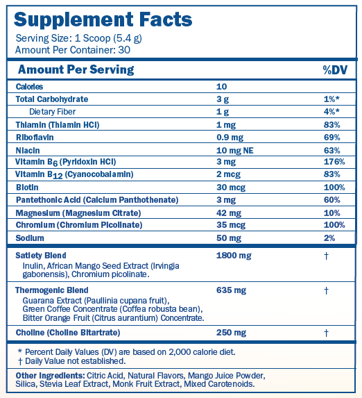 Información Nutrimental AIRO