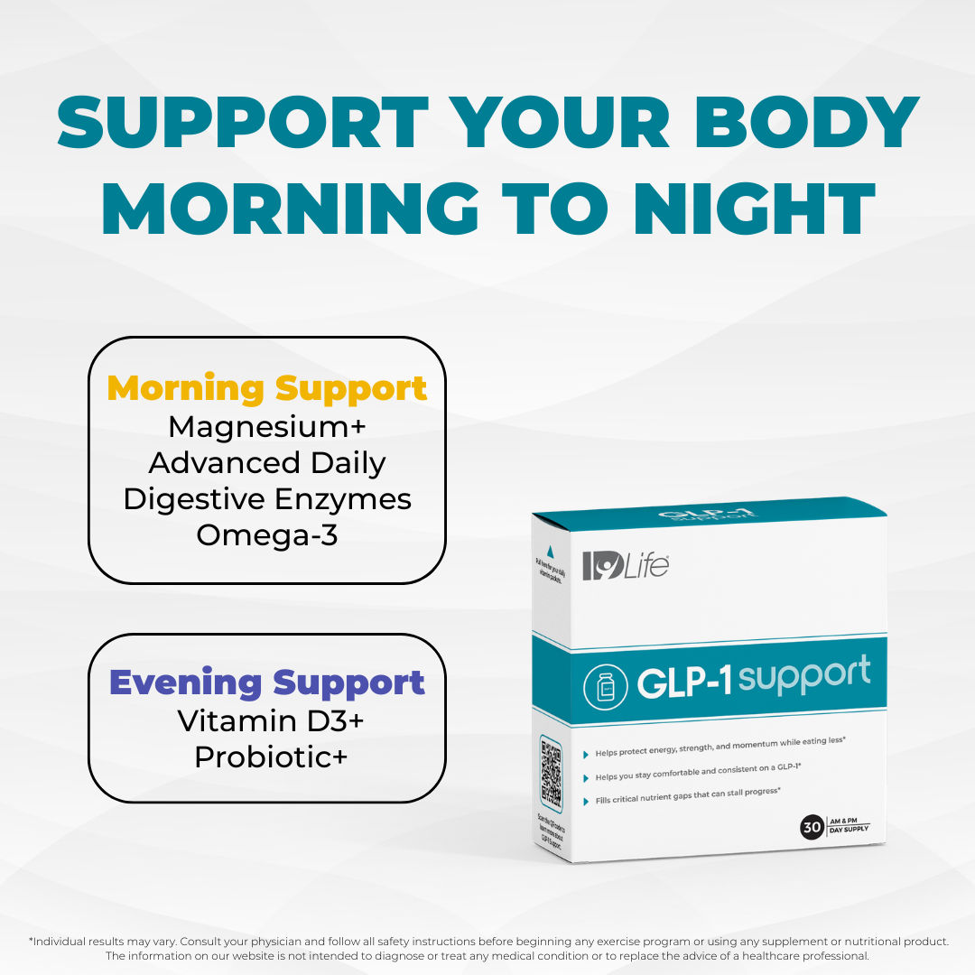 Morning to Night Support for GLP-1