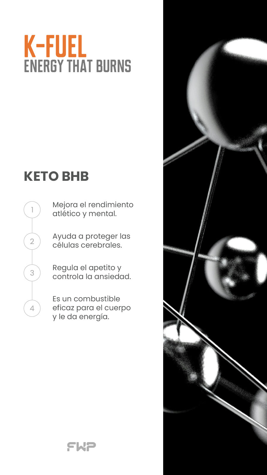 Keto BHB