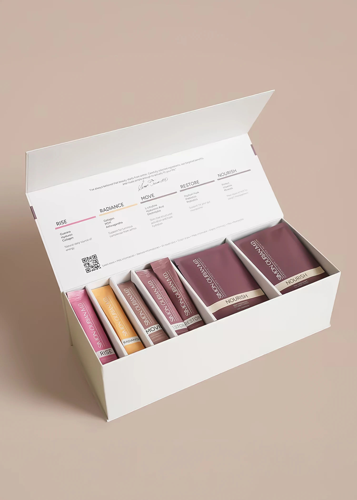 Nutrition Discovery Set — Discovery Set