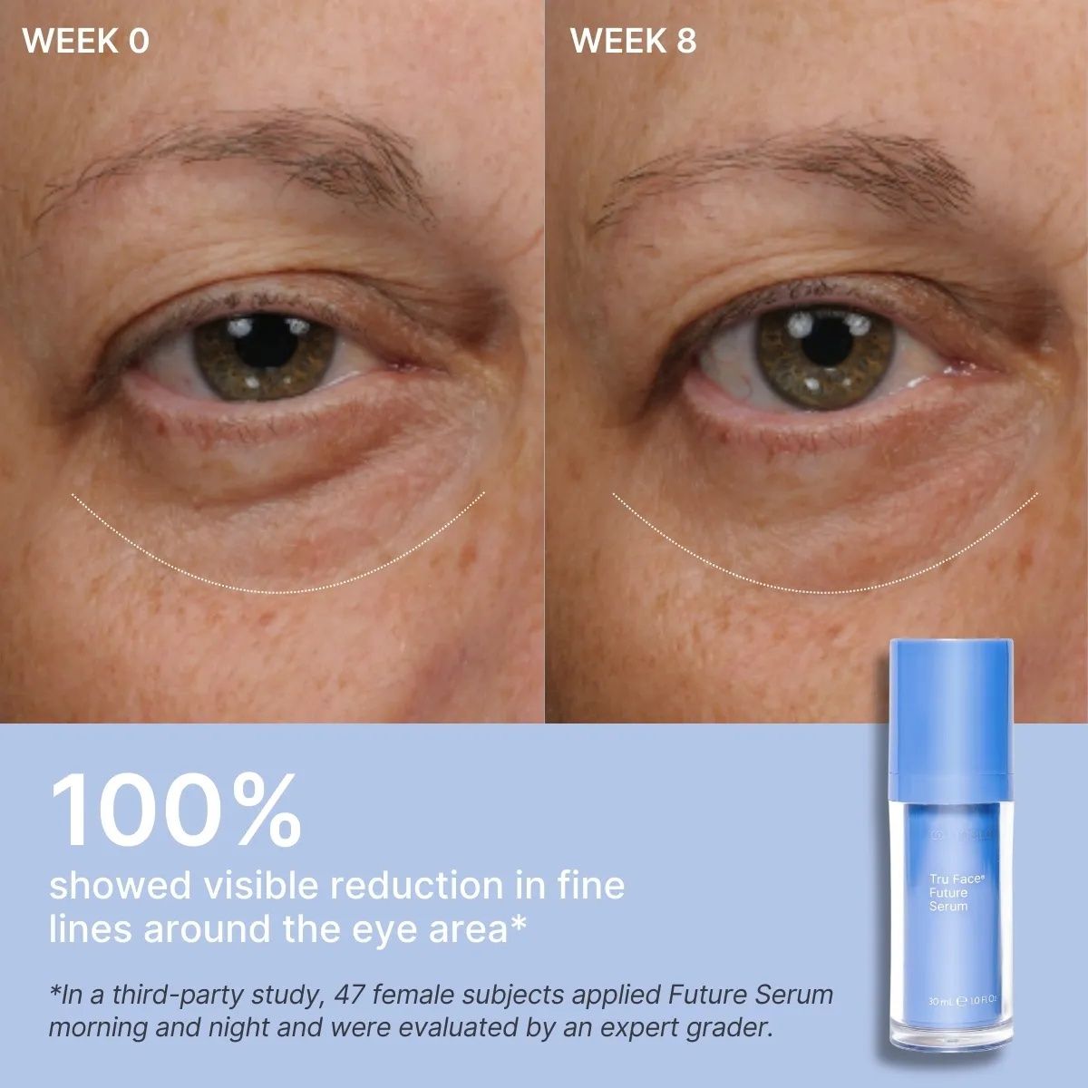 ageLOC® Tru Face® Future Serum — view 2