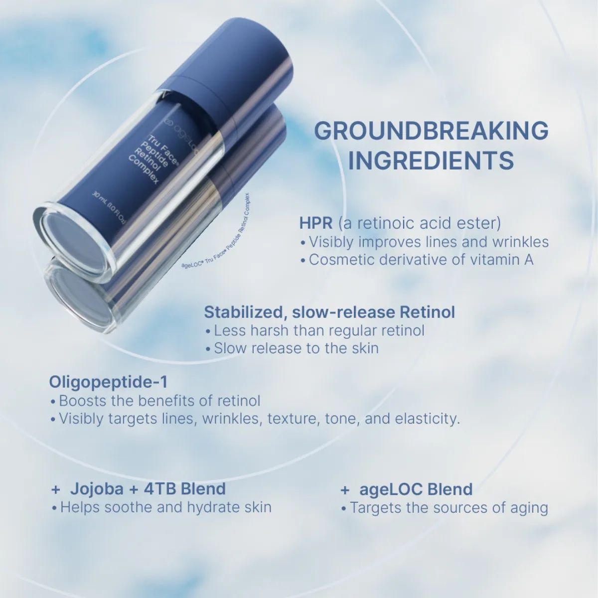 ageLOC® Tru Face® Peptide Retinol Complex + ageLOC® Tru Face® Essence Ultra Refill Pouch — view 4