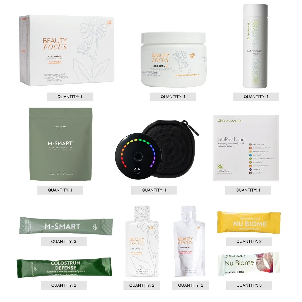 Prysm iO Kit