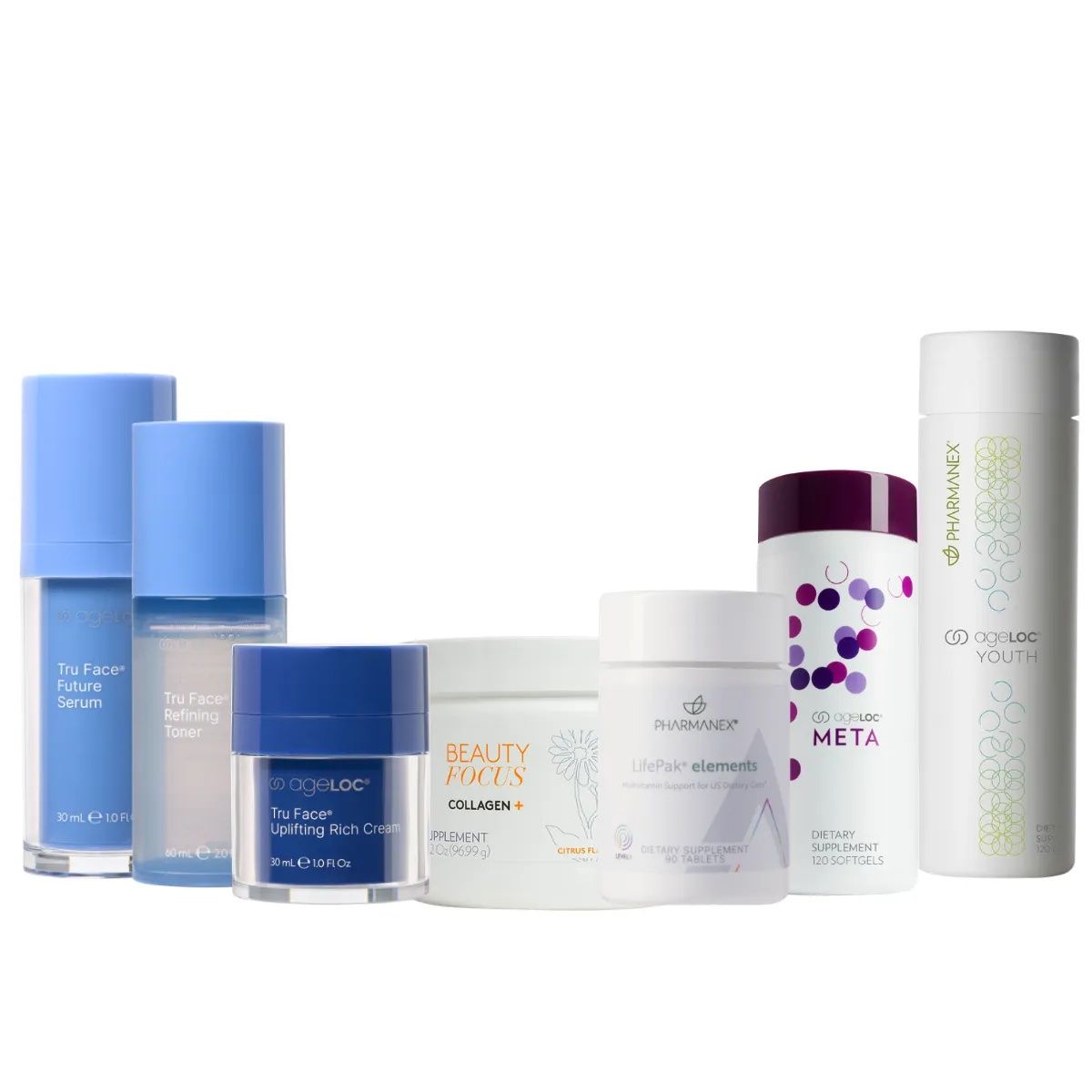 ageLOC® x Pharmanex® Bundle