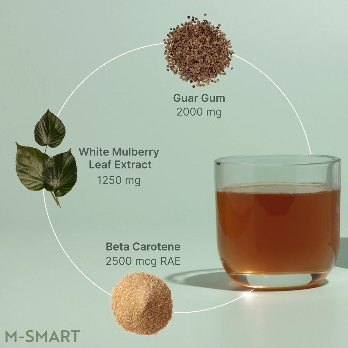 Pharmanex® M-Smart™ — view 3