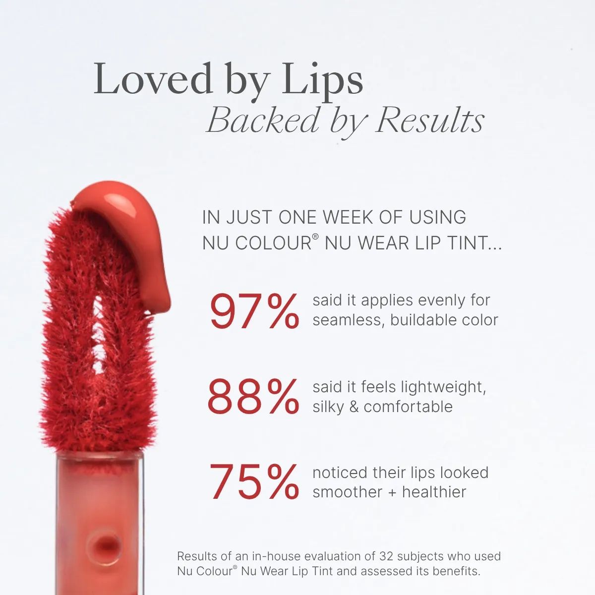 Nu Colour® Nu Wear Lip Born Cherry — view 3