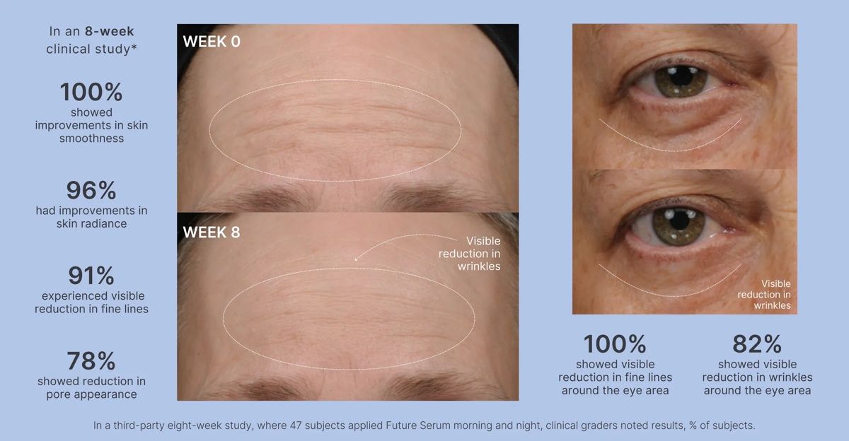 ageLOC® Tru Face® Future Serum — view 4