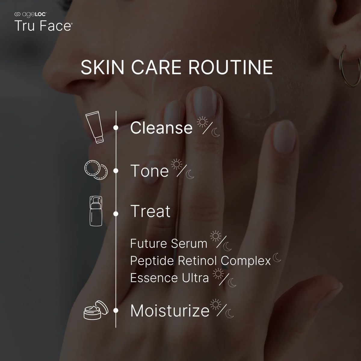 ageLOC® Tru Face® Peptide Retinol + ageLOC® Future Serum Bundle — view 4