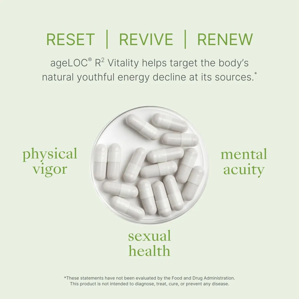 ageLOC® R2 Vitality (Day) — view 4