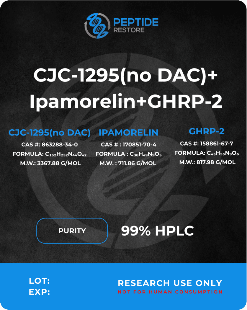CJC-1295 (No DAC) + Ipamorelin + GHRP-2 (Blend), 5/5/5mg