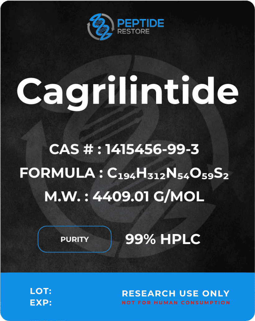 Cagrilintide