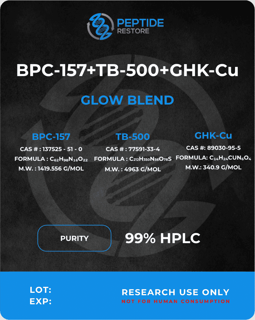 BPC-157 + TB-500 + GHK-Cu (Glow Blend), 10/10/40mg