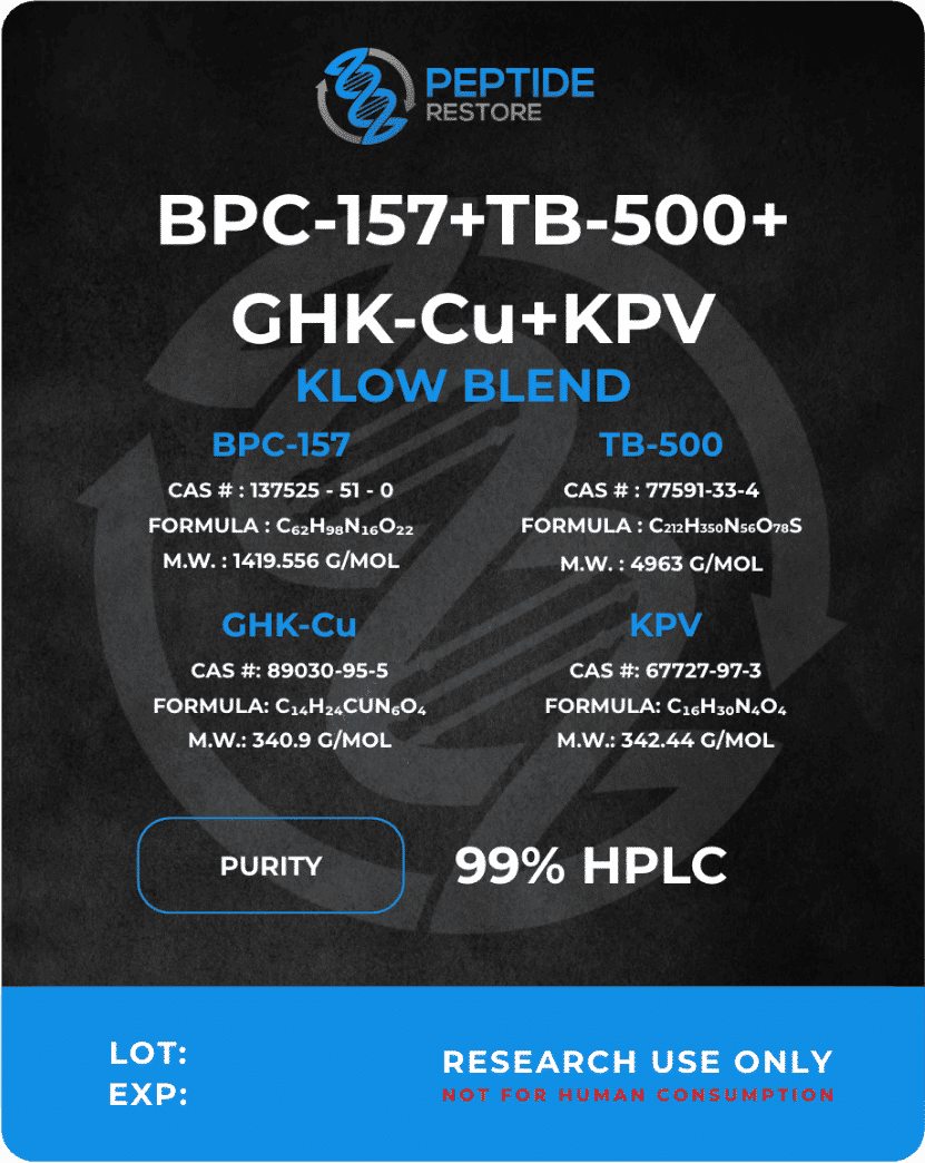 BPC-157 + TB-500 + KPV + GHK-Cu (Klow Blend), 10/10/10/40mg