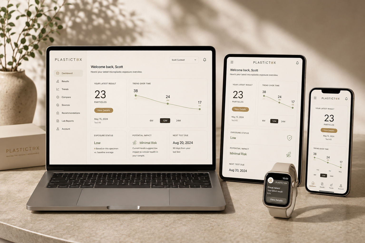 PlasticTox exposure dashboard across personal devices