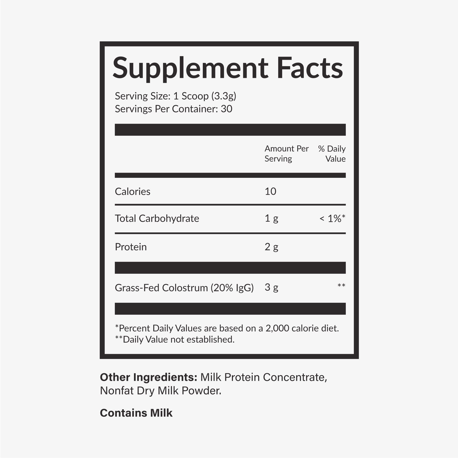Colostrum — view 12