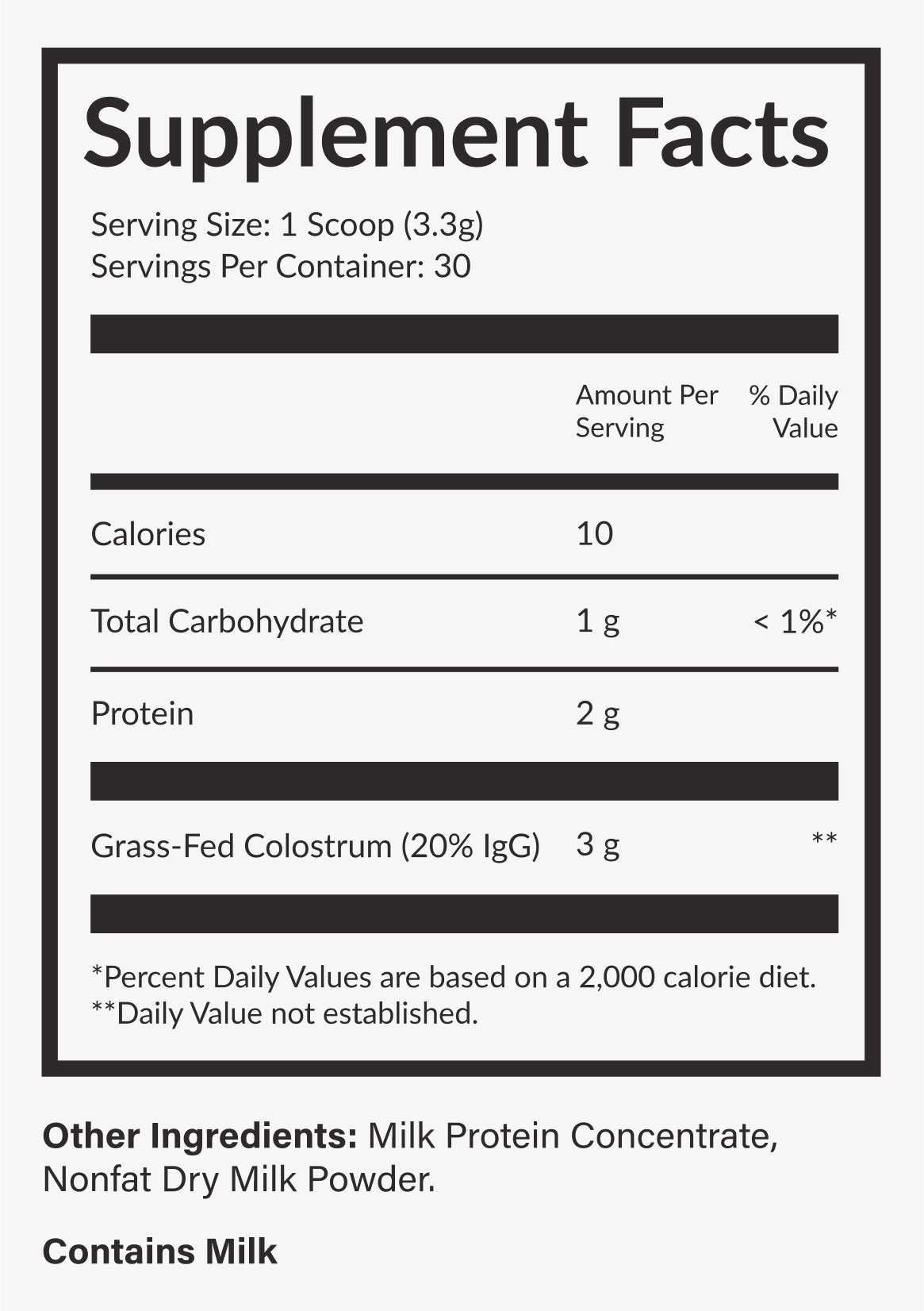 Colostrum — view 4