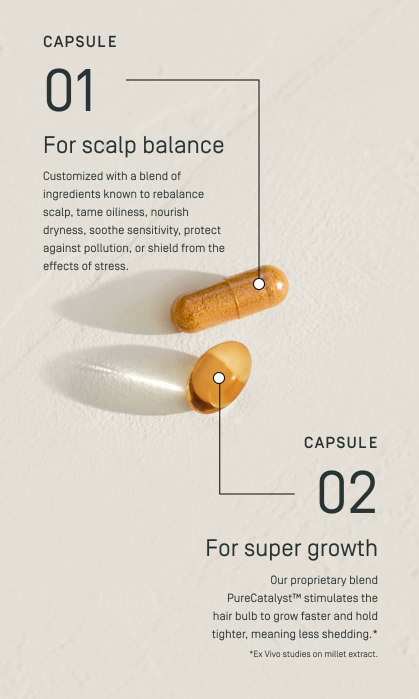 Custom Root Source® Hair Supplements — view 4