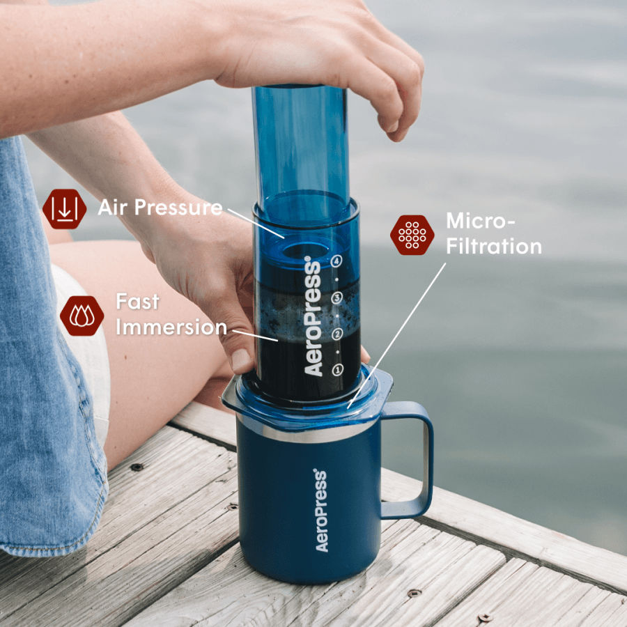 Barista Bundle - Clear — view 9