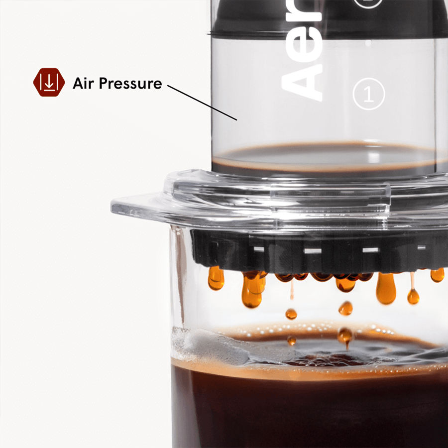 Coffee Station Bundle - Clear — view 6